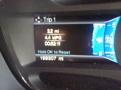 2014 Ford Edge Limited