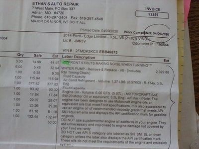 2014 Ford Edge Limited