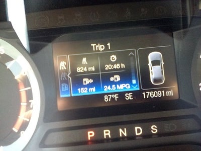 2016 Ford Edge SE
