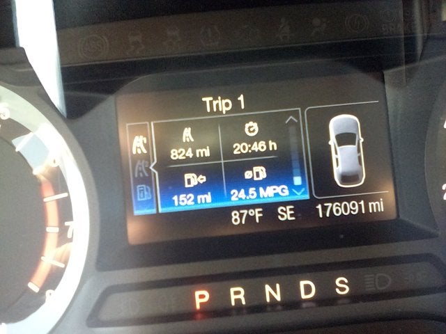 2016 Ford Edge SE